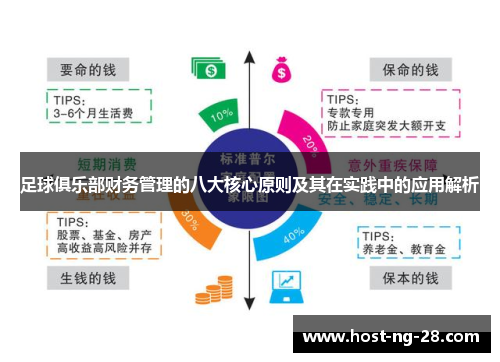 足球俱乐部财务管理的八大核心原则及其在实践中的应用解析