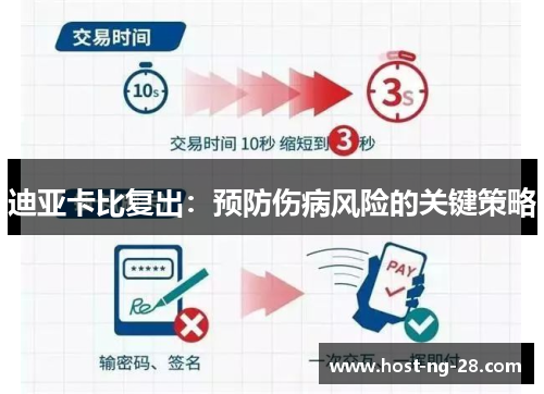 迪亚卡比复出：预防伤病风险的关键策略