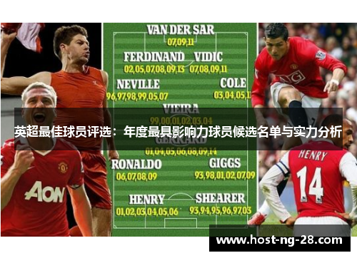 英超最佳球员评选：年度最具影响力球员候选名单与实力分析