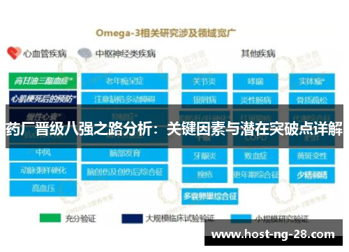 药厂晋级八强之路分析：关键因素与潜在突破点详解