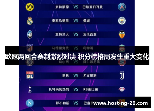 欧冠两回合赛制激烈对决 积分榜格局发生重大变化 欧冠两回合赛制激烈对决 积分榜格局发生重大变化