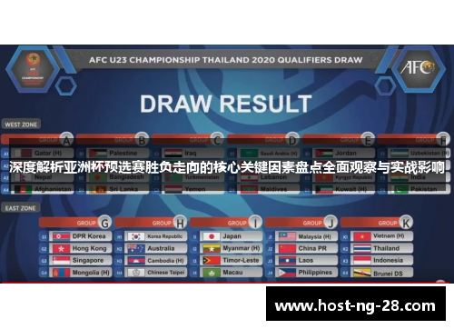 深度解析亚洲杯预选赛胜负走向的核心关键因素盘点全面观察与实战影响 深度解析亚洲杯预选赛胜负走向的核心关键因素盘点全面观察与实战影响