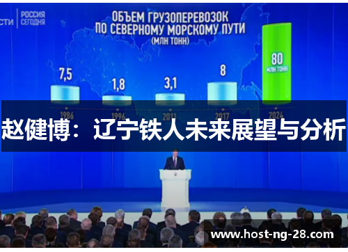 赵健博:辽宁铁人未来展望与分析 赵健博:辽宁铁人未来展望与分析
