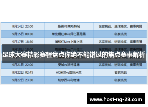 足球大赛精彩赛程盘点你绝不能错过的焦点赛事解析 足球大赛精彩赛程盘点你绝不能错过的焦点赛事解析