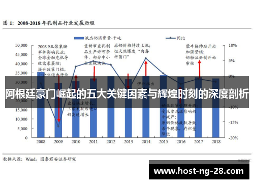 阿根廷豪门崛起的五大关键因素与辉煌时刻的深度剖析
