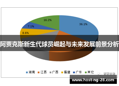 阿贾克斯新生代球员崛起与未来发展前景分析